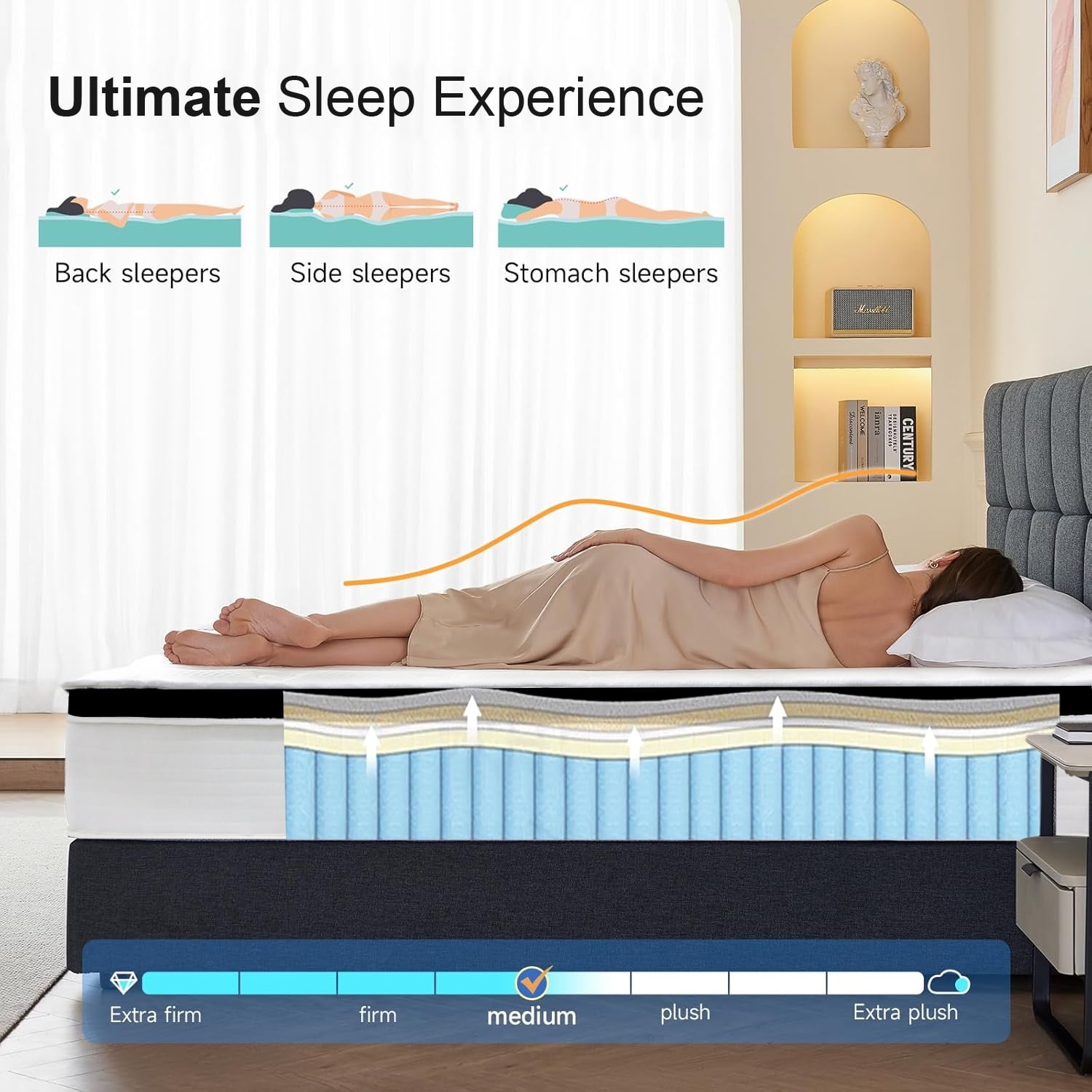 Full Mattress, 12 Inch Pocket Spring Hybrid Mattress with Motion Isolation and Pressure Relief, in a Box