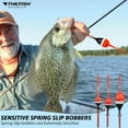 thumbnail image 5 of THKFISH Fishing Floats and Bobbers Balsa Wood Floats Spring Bobbers with Oval Slip Bobbers for Crappie Panfish Walleyes Fixed Bobber (1"X0.7"X6") (1.25"X0.75"X6") (2"X1.14"X5.86") 5pcs, 5 of 7