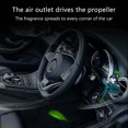 thumbnail image 5 of Ambientador de aire para coche, difusor de salida de aire, ambientadores de ventilación, hélice giratoria, adorno de aromaterapia, accesorios para coche, 5 of 5