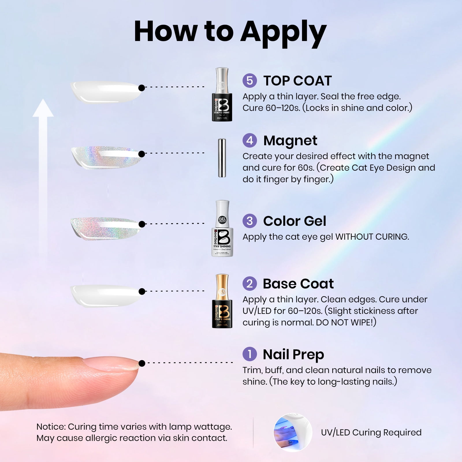 Beetles Stay Shining Gel Nail Polish, Cat Eye, Iridescent Cloud Mirror, 0.51 fl oz
