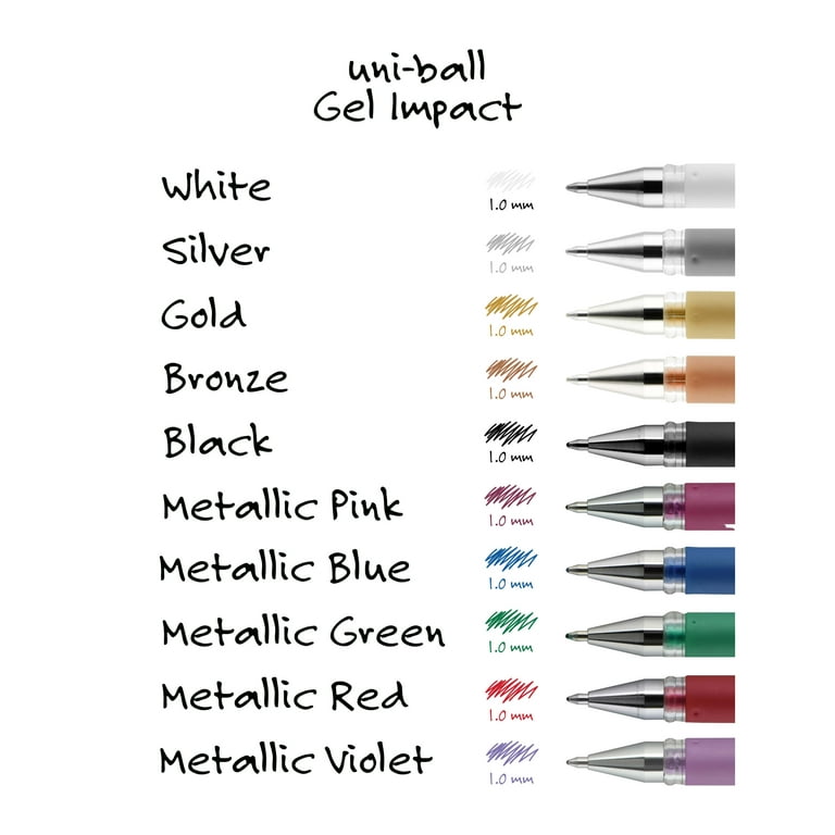 Uni-Ball Gel Impact Pen: Gold - 60767