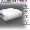 thumbnail image 4 of Premium King Size Waterproof Mattress Protector, Quilted Breathable Mattress Topper and Cover with Deep Pocket Stretches up to 16 Inches Fitted Smooth Soft Noiseless Machine Washable (White), 4 of 8