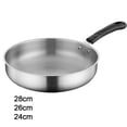thumbnail image 4 of Billuyoard Sartén doméstica ligera antiadherente para preparar huevos fácilmente Sartén de acero inoxidable gruesa Cocina y Comedor 28cm, 4 of 5