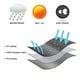 thumbnail image 3 of Cubierta Para Silla De Huevo Colgante Para Exteriores Tela De Poliéster Cubierta Impermeable Para Silla De Patio Protector De Cubierta Antipolvo Para Silla De Columpio De Huevo Con Cremallera Cubierta sonducket HA026755-03, 3 of 5