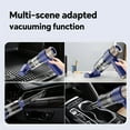 thumbnail image 4 of SIMWAL Handheld Vacuum Cleaner, 9000Pa Air Duster and Vacuum Cleaner with LED Light, Portable Cordless Car Vacuum with Multi-Nozzles, Mini Vacuum for Car, Office, Home, 4 of 8