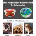 thumbnail image 2 of Slow Feeder Dog Bowls Insert, Cuttable Dog Slow Feeder with Suctions, Slow Eating Feeder Insert for Large Small Breed, Medium Size Dogs, Anti-gulping Cat Slow Feeder (Blue), 2 of 7
