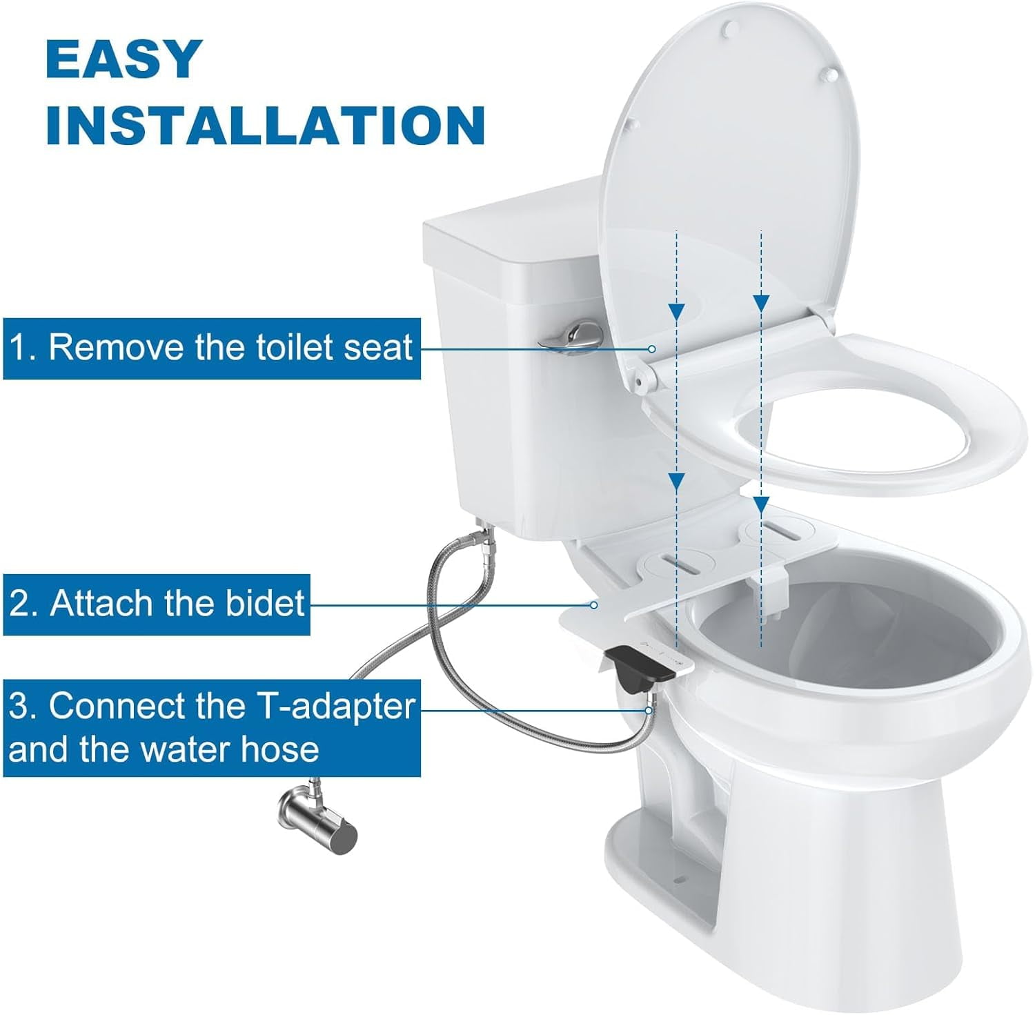 ChaoLink Bidet Attachment for Toilet with Water Pressure Control and Self-Cleaning Dual Nozzles, Black Toggle