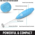 thumbnail image 4 of Milk Boss Milk Frother Handheld with Batteries - Comfort Grip Milk Wand - Teal, 4 of 6