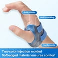 thumbnail image 4 of Velpeau CMC Joint Thumb Arthritis Support Brace - Soft & Hard Plastic Compose - with Thumb Compression Sleeve, Stabilizes Thumb CMC Joint Without Limiting Hand Function (Blue, Left - Large), 4 of 9