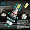 thumbnail image 3 of For Toyota Tundra 2007-2013 6000K LED Headlight Hi/Lo + Fog Light Bulb Combo Kit, 3 of 7