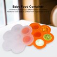 thumbnail image 3 of 7 Cavities Silicone Egg Mold Reusable Storage Container Baby Food Freezer Trays with Lid, Silicone Baby Food Tray, Food Freezer Container, 3 of 6