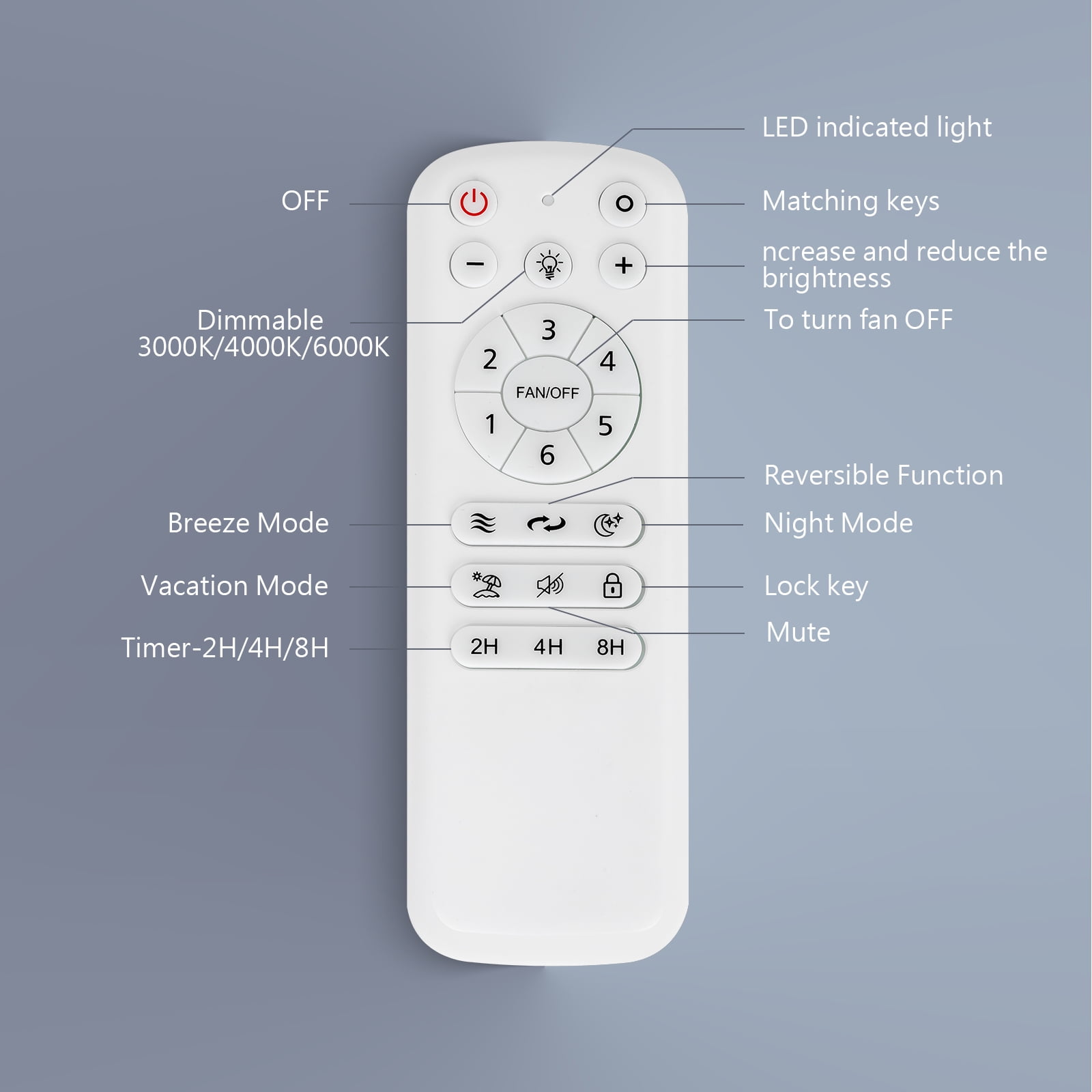Wozzio 52-Inch Ceiling Fan with Integrated LED Light and Remote Control