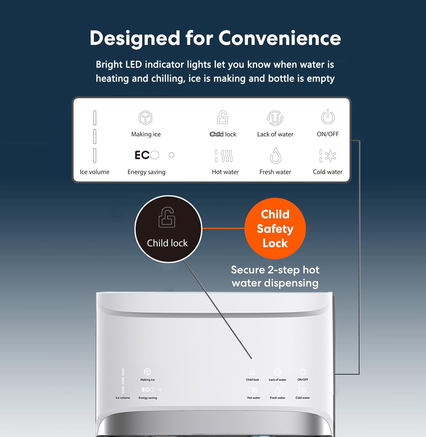 IKT Bottom Loading Water Dispenser Cooler with Maker ,for 5 Gallon Bottle with Empty Bottle Indicator 3 Temperature 22lbs Within 24hrs White