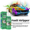 thumbnail image 4 of 1Pcs Car Paint Remover Metal Surface Paint Stripper Brush for Auto Wall Marine, 4 of 4