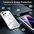 thumbnail image 4 of Funda de teléfono transparente TSEHHOL para iPhone 17 Air con pantalla de privacidad, 4 of 7