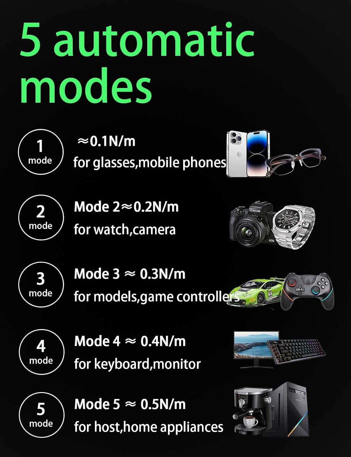 Mini Electric Screwdriver, With LED light and screen. Precision Screwdriver Set, Magnetic Storage, Electric Screwdriver for Electronics Phone Camera Laptop Watch