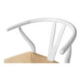 thumbnail image 3 of Inmod Wishbone Counter Stool, 3 of 6