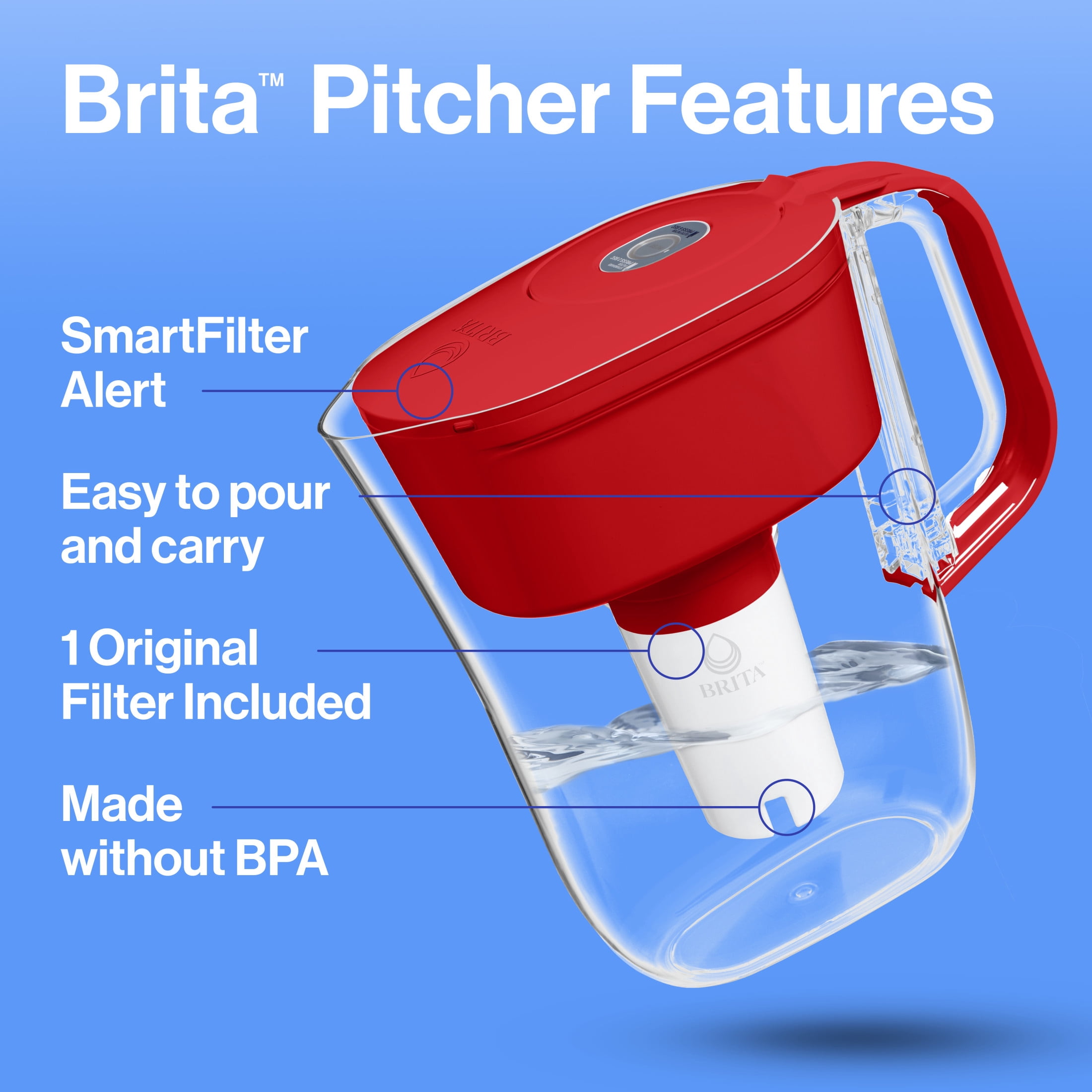 Brita Small 6 Cup Red Denali Water Filter Pitcher with 1 Brita Standard Filter