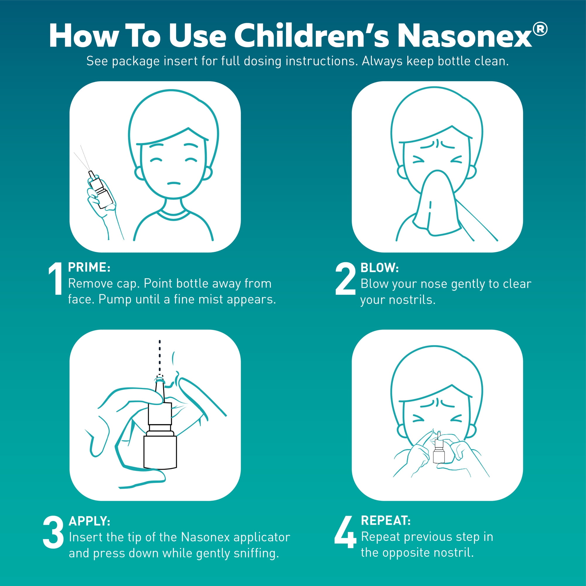 Children's Nasonex 24HR Allergy Nasal Spray, Non-Drowsy Relief for Kids, 7.5 ml