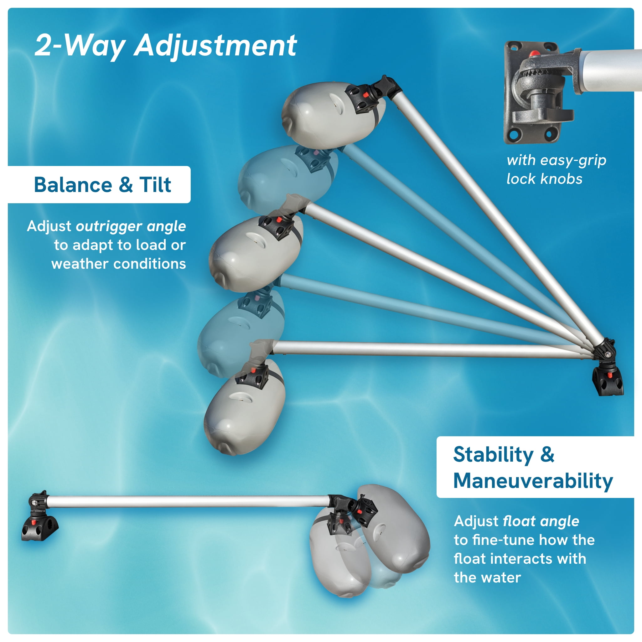 Pactrade Marine Kayak Outriggers/Stabilizers System - HDPE Canoe/Kayak Stabilizers for Fishing, Paddling, and More | Stand-up Assistance | Avoid Capsizing