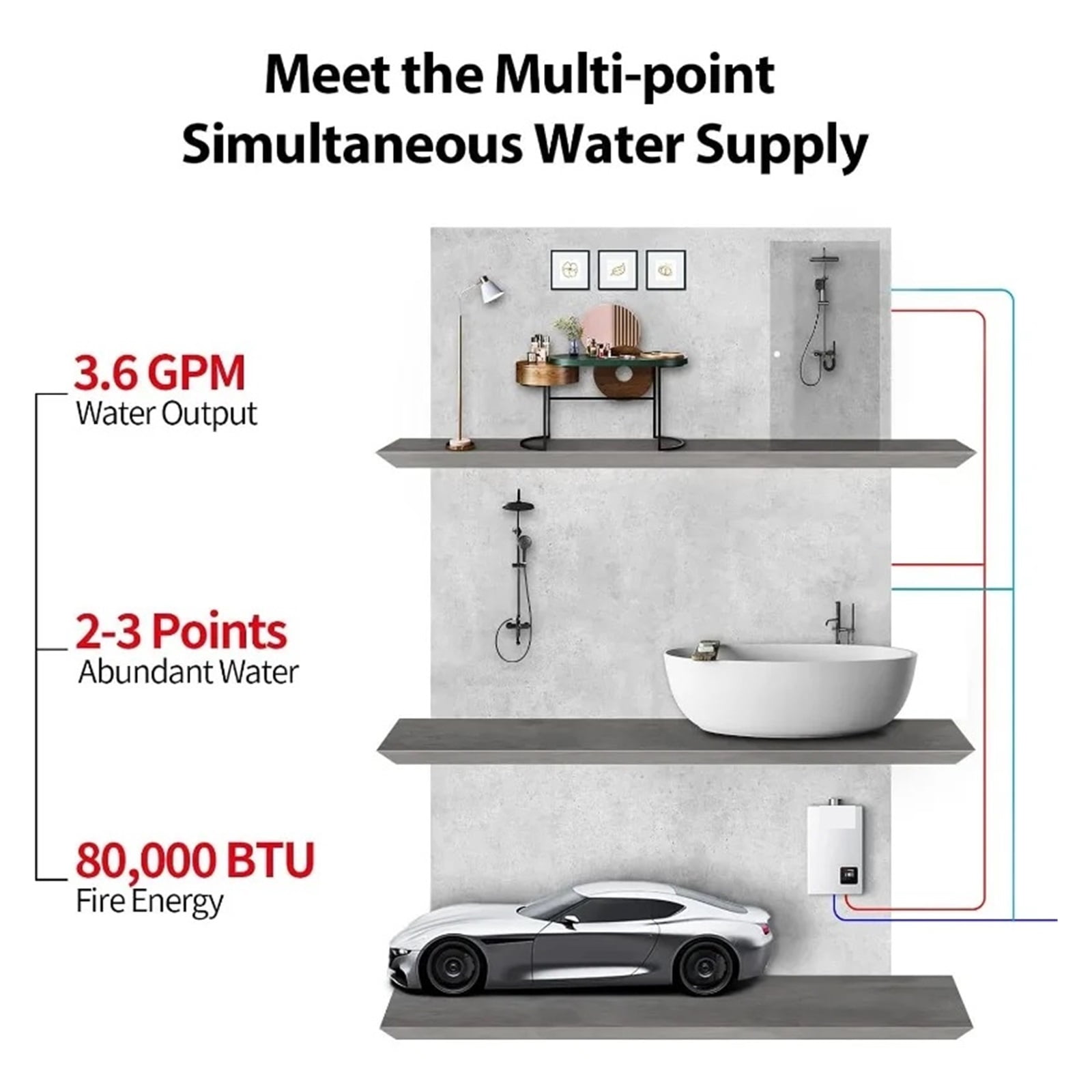 Propane Gas Tankless Water Heater 3.6 GPM, Indoor Installation Instant Hot Water Heater, Tankless Electric Water Heater ,Safety Protections