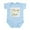 Sky Blue, variant on CafePress - Infant Bodysuit - Baby Light Bodysuit, Size Newborn - 24 Months