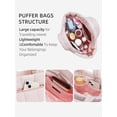 thumbnail image 4 of Bandolera WESTBRONCO Puffer Small de nylon para mujer, 4 of 7