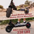 Circooter Electric Scooter with Free StorageBag, 28 Mph Top Speed, 31/