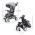 thumbnail image 3 of TROPOW Foldable Baby Tricycle for Kids, 7 in 1 Toddler Tricycle Stroller for 1-5 Year Old, Baby Trike with Safety Harness, Adjustable Push Handle, Storage Basket, Cup Holder, Ride a Trike,Gray, 3 of 10