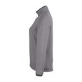 thumbnail image 6 of CORE365 CE73W Women's Venture Heathered Stripe Quarter-Zip Pullover-BLACK/ WHITE-L, 6 of 6