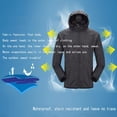 thumbnail image 7 of Men's And Women's Fashion Casual Outdoor Sports Sun Clothes Light Breathable Skin Comfortable Long Sleeve Cardigan Solid Color Zipper Coat Uv Protection Shirts for Women Sun Protection Clothing Women, 7 of 7
