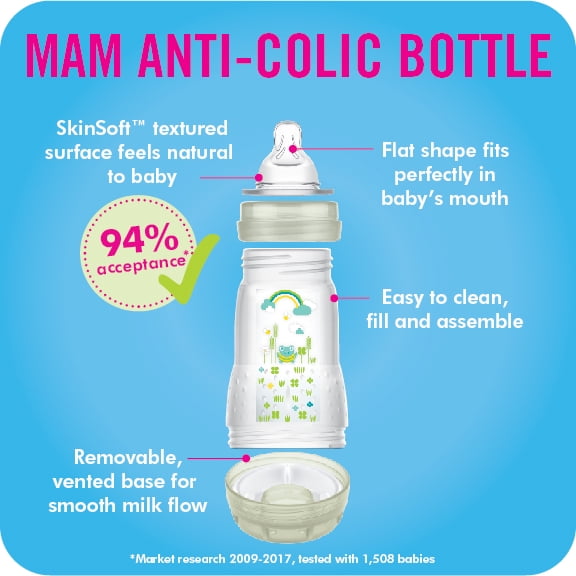 mam feed and soothe set