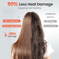 thumbnail image 3 of Hair Dryer 160000 RPM Ionic Fast Drying Professional Lightweight with Diffuser Magnetic Nozzle 4 Temperatures 2 Speeds Low Noise Travel Black, 3 of 6