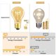 thumbnail image 3 of Bombillas LED Edison LDCHIUEN de 4 W, 2200 K, A19, E26, regulables, 3 of 8