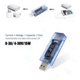 thumbnail image 4 of 3 in 1 USB Tester 5V 9V 12V 20V QC 2.0 3.0 LCD Current Voltage Charger Capacity Tester USB Charger Detector Power Meter Voltmete ,Wide Application, 4 of 7