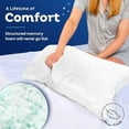 thumbnail image 5 of Standard Shredded Memory Foam Pillow for Sleeping - Cooling and Neck, Back, and Shoulder Support - Ideal for Side Sleepers, Pregnancy, Dorm Rooms, and Travel - USA Quality, 5 of 17