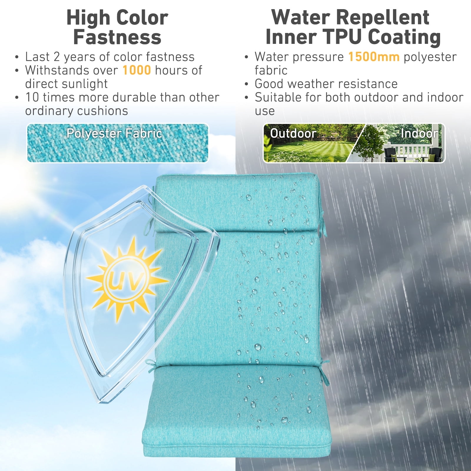 BPS 37" x 20" Aruba Blue Outdoor Dining Chair Cushions, Water Repellent, 4 Count