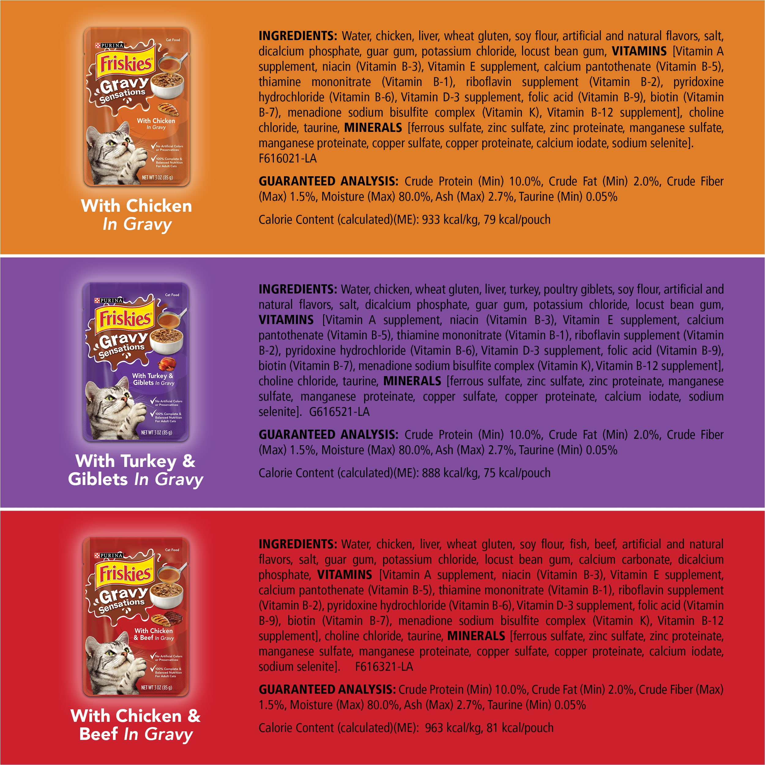 Purina Friskies Gravy Sensations Poultry Pouches, Wet Cat Food Variety Pack