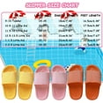 thumbnail image 5 of Kids House Slippers Non-Slip Quick Drying Open Toe Super Soft Thick Sole Sandals Home Shower Bathroom Slipper for Toddler Little Kids, 5 of 7