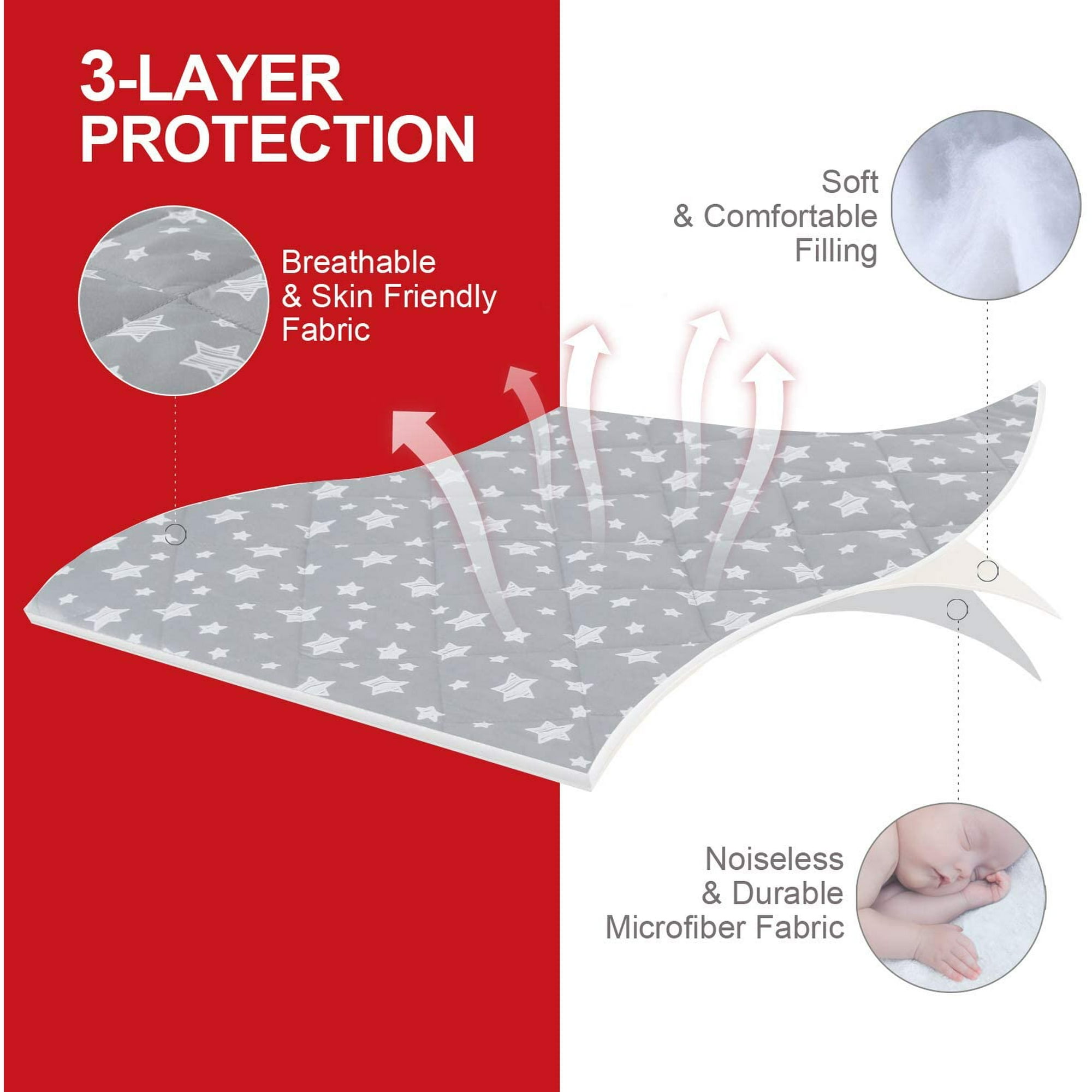 Playpen sheets walmart canada sales
