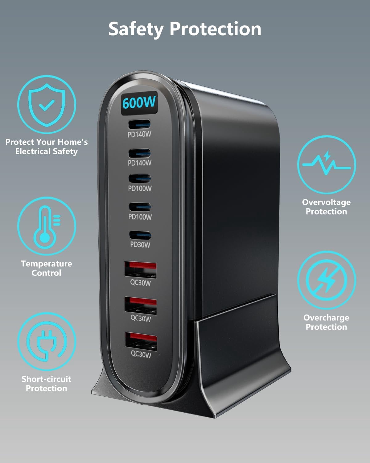 600 Watt 8-in-1 USB-C GaN Charger, 8-Port USB Fast Charging Station, Dual 140W PD PPS Port + Dual 100W PD Port for Multiple Electronic Devices, Computer Wall Charger, iPhone 17 16 15 14 13 iPad