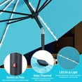 thumbnail image 2 of 13Ft Large Patio Umbrella Outdoor Double-Sided Market Extra Large Table Umbrella Outdoor Patio Easy Crank for Yard, Poolside, Deck, 2 of 14
