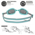thumbnail image 3 of Tyr Femme T-72 Petite Goggles, 3 of 5