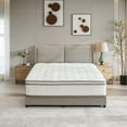 thumbnail image 5 of Gewnee 10 inch King Size Medium Firm Hybrid Memory Foam Mattress, 5 of 11
