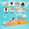 thumbnail image 2 of LIBERTYZENO Little & Big Boys Casual Slip On Shoes Breathable Lightweight Walking Boy Kids Shoes, Beige, 2 of 6