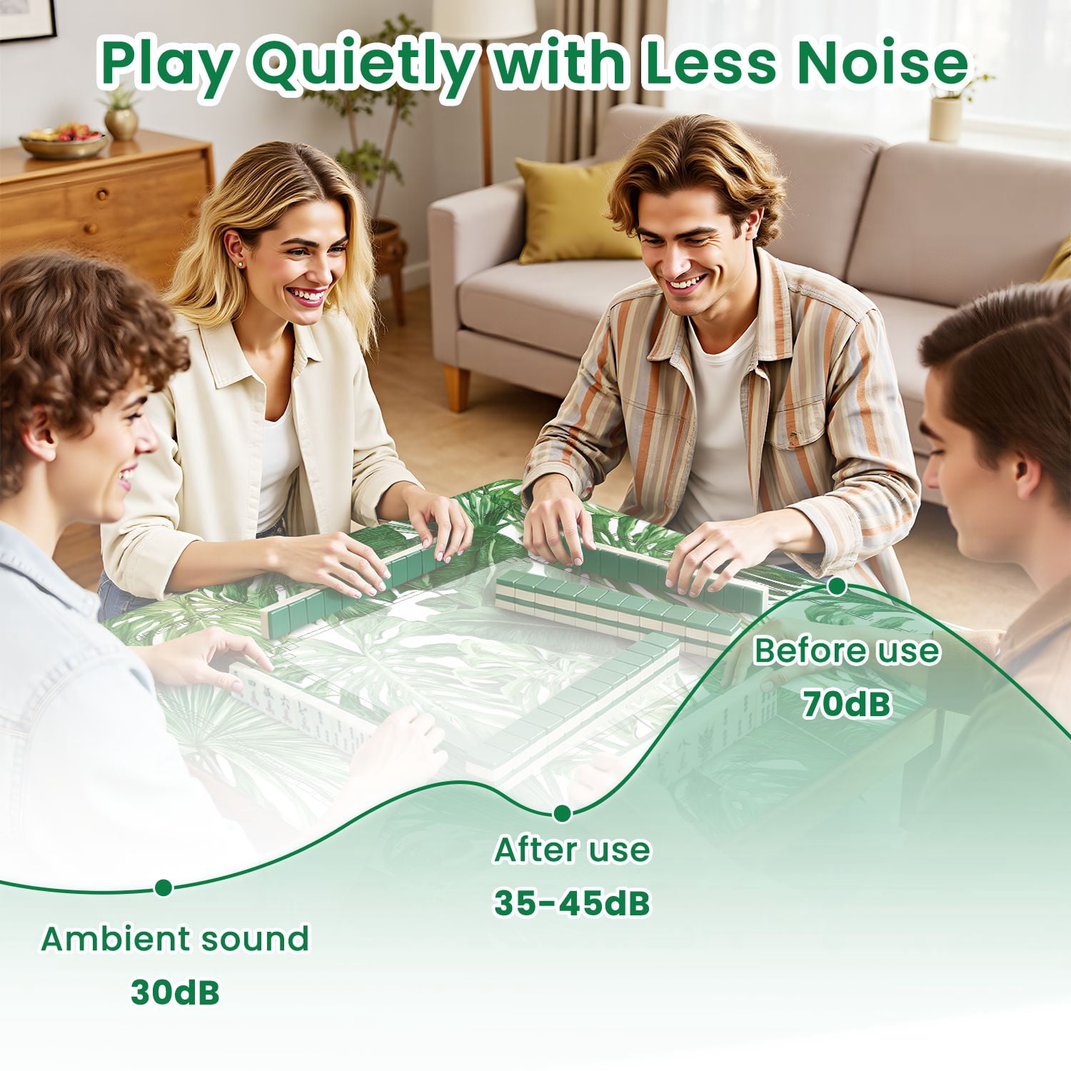Mahjong Mat 31.5" x 31.5" Tropical leaves Monstera strelitzia palms Watercolor seamless Non-Slip Noise Reduction American Mahjong Tiles Table Cover for Dominoes Poker Card Board Games Gift