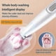 thumbnail image 5 of New Dog Paw Trimmer with LED Light Fully Waterproof Pet Hair Trimmer with LED Display Dog Clippers for Grooming 18mm Widen Blade, 5 of 5