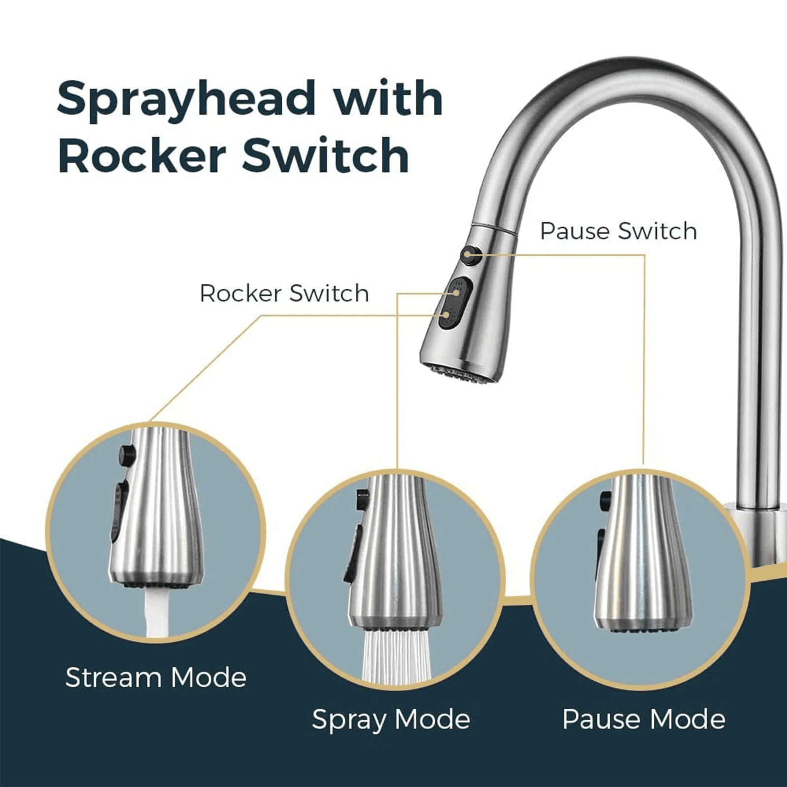 Zovajonia Kitchen Faucet with Pull Down Sprayer, High Arc Brushed Nickel Single Handle Kitchen Sink Faucet,  3 Mode(Stream/Spray/Pause), 360° Swivel