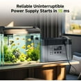 thumbnail image 6 of ALLPOWERS S2000Pro Portable Power Station, 2400W AC (4000W Peak), 1451Wh Solar Generator for Outdoor Camping, Home Backup, Emergency, 6 of 11