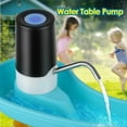 thumbnail image 3 of Bomba de Agua para Mesa de Agua, Bomba de Agua Inalámbrica para Mesa de para Niños Pequeños, Accesorios para Mesa de Agua, Divertido Juego de Agua, Juguete para Niños, 3 of 5